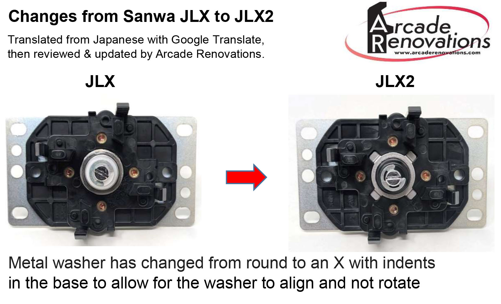 Sanwa JLX2 Changes